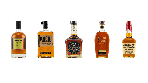 Whiskyzwerg: Bourbon Whiskey